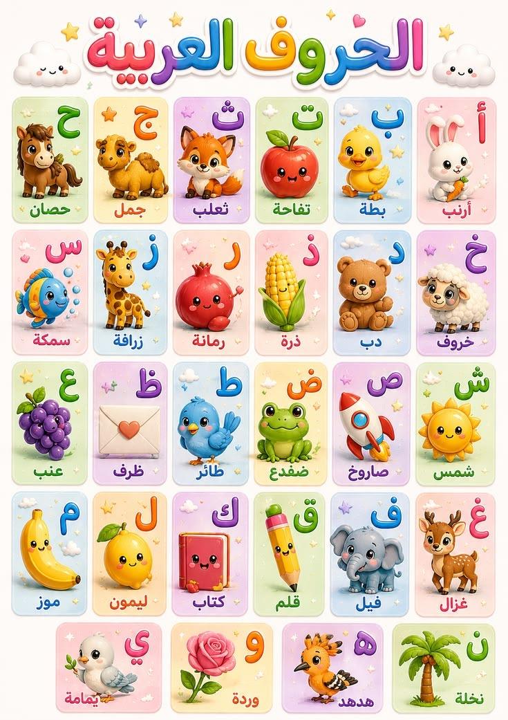 الحروف العربية