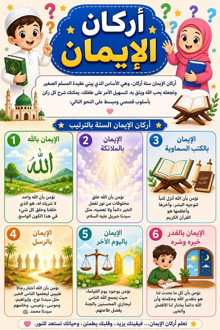 أركان الإيمان