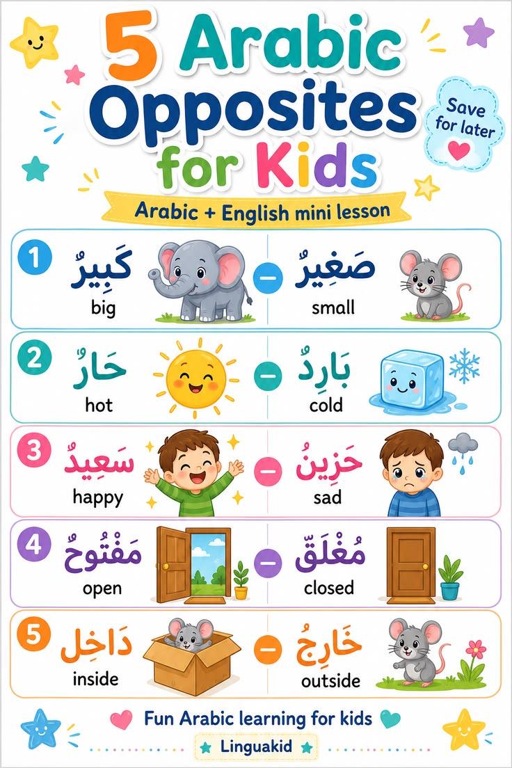 الأضداد