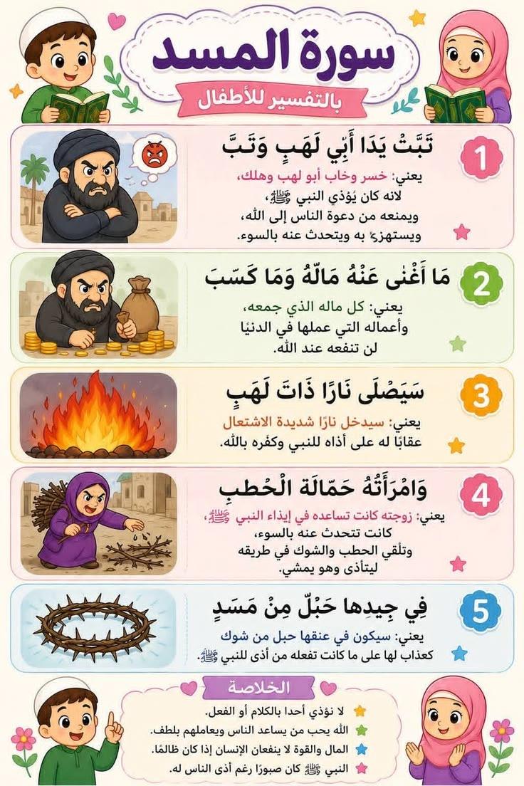 سورة مع الشرح